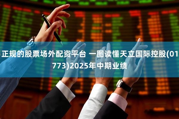正规的股票场外配资平台 一图读懂天立国际控股(01773)2025年中期业绩